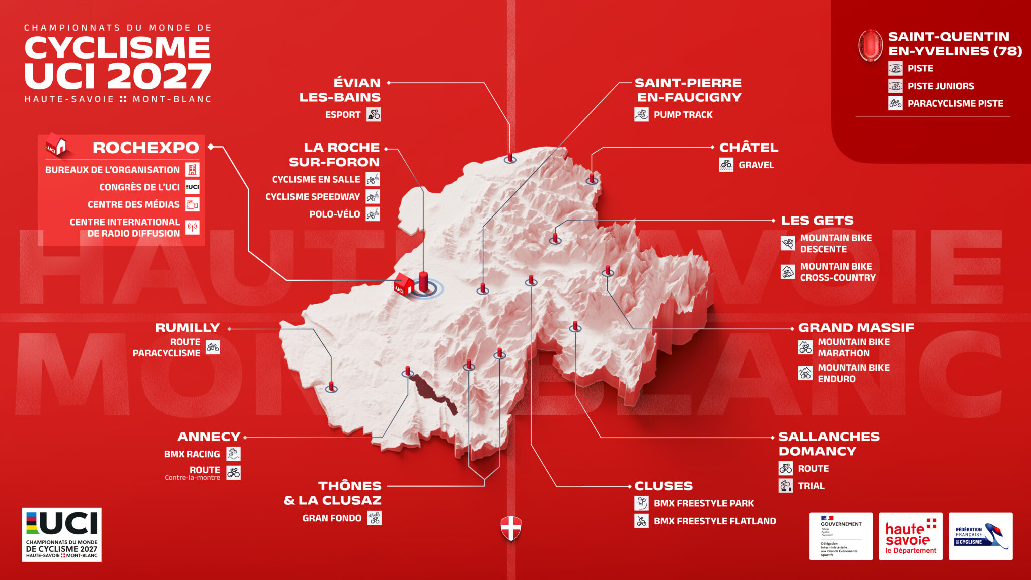 Championnats du Monde de Cyclisme UCI 2027 – Haute-Savoie Mont-Blanc